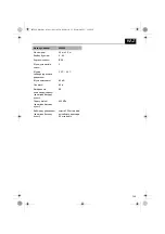 Предварительный просмотр 129 страницы OBI 402494 Original Operating Instructions