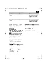 Предварительный просмотр 167 страницы OBI 402494 Original Operating Instructions