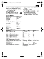 Preview for 13 page of OBI KGM 7000-70 Original Instruction