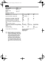 Preview for 20 page of OBI KGM 7000-70 Original Instruction