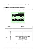 Preview for 32 page of OBID FEIG ID ZK.AB-A Mounting Instructions