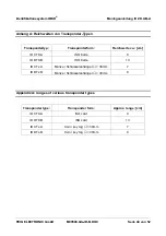 Preview for 44 page of OBID FEIG ID ZK.AB-A Mounting Instructions