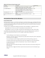 Preview for 125 page of Obihai OBi110 Administration Manual