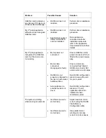 Preview for 10 page of Objective Imaging OASIS-4i Installation Manual