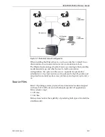 Предварительный просмотр 23 страницы Objet Eden350 User Manual