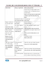 Preview for 30 page of OBL MS-Plus Series Manual