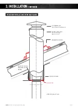 Предварительный просмотр 6 страницы Oblica PaxFocus Installation And User Manual