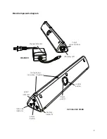 Preview for 7 page of OBLONG ULTRASONIC WAND User Manual