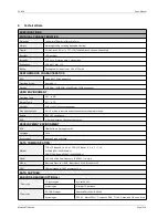 Preview for 7 page of OBM OBM-A07 Quick Manual