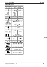 Preview for 45 page of OBO Bettermann 5093 510 Installation Instructions Manual