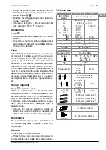 Предварительный просмотр 9 страницы OBO Bettermann CombiController V50-280 Series Installation Instructions Manual