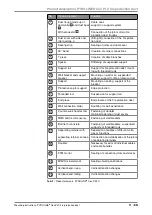 Предварительный просмотр 11 страницы OBO Bettermann EI30 Mounting Instructions