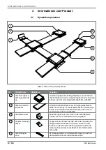 Предварительный просмотр 10 страницы OBO Bettermann EUK System Instructions