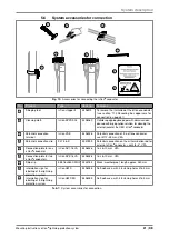 Preview for 21 page of OBO Bettermann isCon PR 90 SW Mounting Instructions