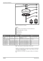 Preview for 16 page of OBO Bettermann isCon System Instructions