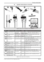 Preview for 19 page of OBO Bettermann isCon System Instructions