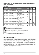 Предварительный просмотр 72 страницы OBO Bettermann T100 ED 10-5 Mounting Instructions