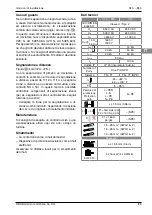 Preview for 20 page of OBO Bettermann V20-0-550 Installation Instructions Manual