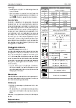 Preview for 22 page of OBO Bettermann V20-0-550 Installation Instructions Manual