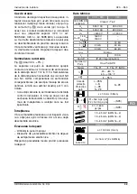 Preview for 42 page of OBO Bettermann V20-0-550 Installation Instructions Manual