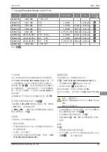 Preview for 47 page of OBO Bettermann V20-0-550 Installation Instructions Manual