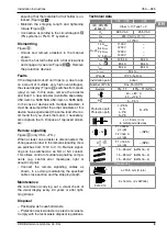 Preview for 9 page of OBO Bettermann V50 385 Series Installation Instructions Manual