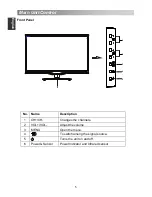 Preview for 8 page of oboni LS22D1000 Operation Manual