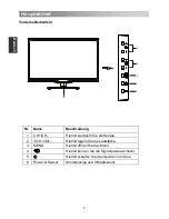 Preview for 36 page of oboni LS22D1000 Operation Manual