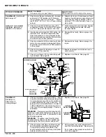 Предварительный просмотр 16 страницы O'Brien FULTRONIC 1000 Owner'S Manual