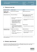 Preview for 10 page of OBS RPL-X Series Installation, Operation And Maintenance Manual