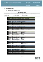 Preview for 13 page of OBS RPL-X Series Installation, Operation And Maintenance Manual