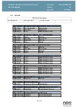 Preview for 15 page of OBS RPL-X Series Installation, Operation And Maintenance Manual