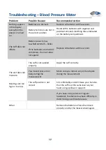 Предварительный просмотр 12 страницы OBS t+ Patient Information Manual