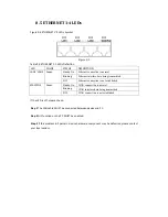 Preview for 16 page of Observa Telecom LTE CPE SQI4N4 Quick Start Manual