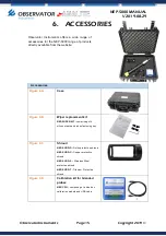 Preview for 15 page of Observator Instruments Analite NEP-5000 Manual