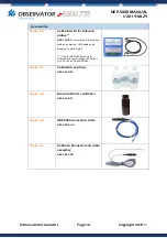 Preview for 16 page of Observator Instruments Analite NEP-5000 Manual