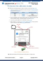 Предварительный просмотр 21 страницы Observator Instruments Analite NEP-5000 Manual