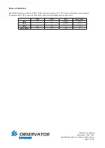 Preview for 16 page of Observator Instruments ANALITE NEP160 User Manual