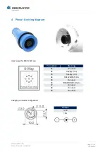 Preview for 10 page of Observator Instruments MET-LINK Manual