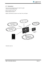 Preview for 16 page of Observator Instruments OMC-140 Installation Manual