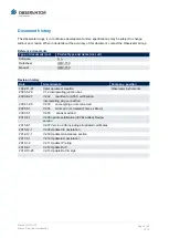 Preview for 2 page of Observator Instruments OMC-150 Manual