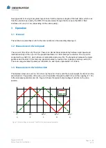 Preview for 10 page of Observator Instruments OMC-150 Manual