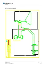 Preview for 28 page of Observator Instruments OMC-150 Manual