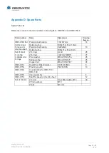 Preview for 30 page of Observator Instruments OMC-150 Manual