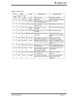 Предварительный просмотр 14 страницы Observator OMC-160-3 Manual