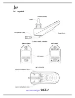 Preview for 22 page of Observer Viking 4X4 User Manual