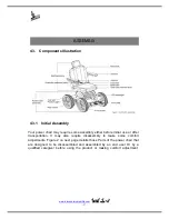 Preview for 33 page of Observer Viking 4X4 User Manual