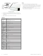 Preview for 2 page of Observint R5VBHS Quick Installation Manual