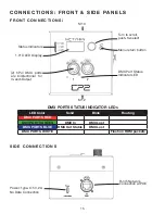 Preview for 15 page of OBSIDIAN CONTROL SYSTEMS NETRON EP2 Installation Manual