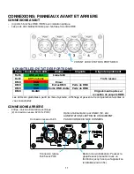 Preview for 26 page of OBSIDIAN CONTROL SYSTEMS NETRON EP4 Installation Manual